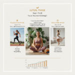 The Luteal Phase Workout: How to Adjust Your Fitness Routine Based on Your Menstrual Cycle Phases